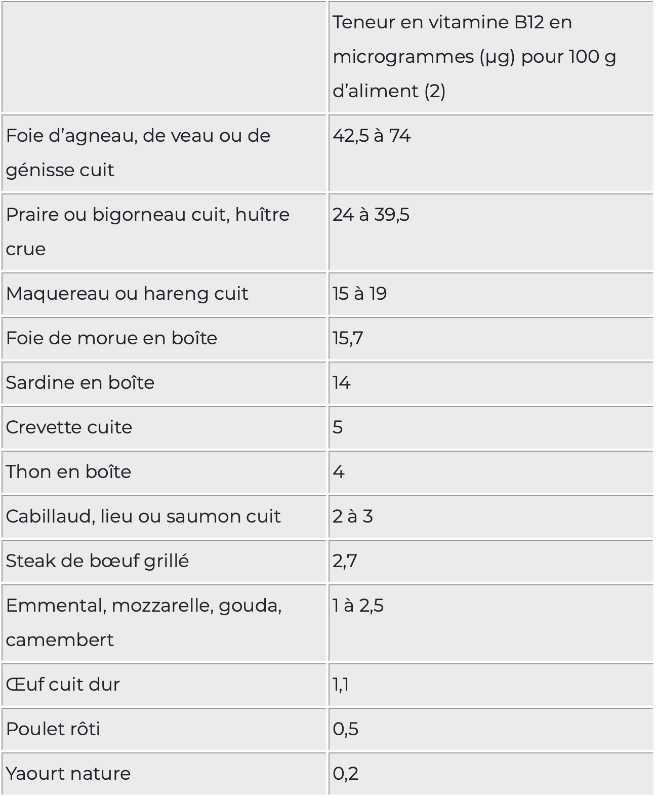 discount-nutrition.re